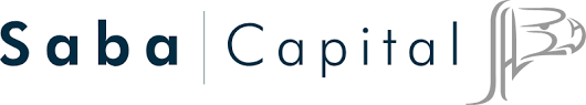 Saba Capital Income & Opportunities Fund II logo